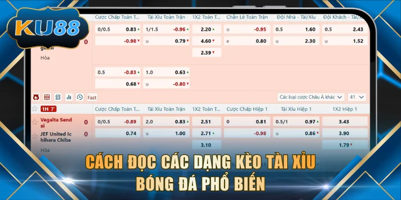 Cách đọc các dạng kèo Tài Xỉu bóng đá phổ biến